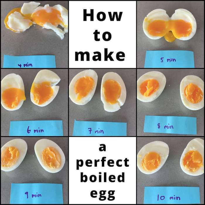 How to Cook a Perfect Boiled Egg - Mon Mack Food